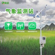 土壤墒情监测系统对农田耕作的重要意义