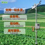 球盟会官网网页版帮助农田减少旱情损失