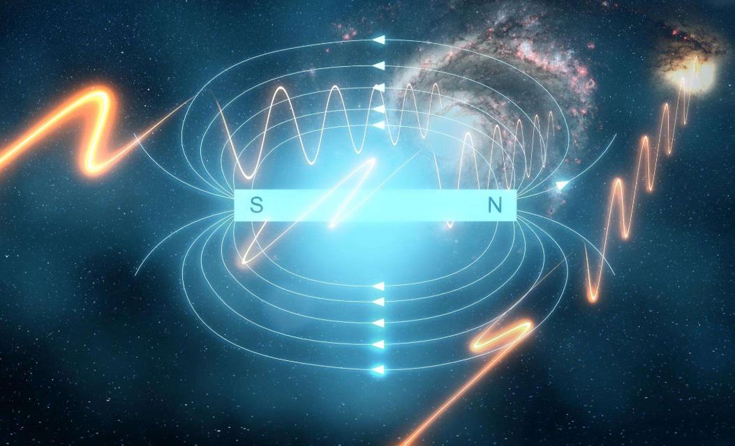 遥感技术用于土壤墒情监测