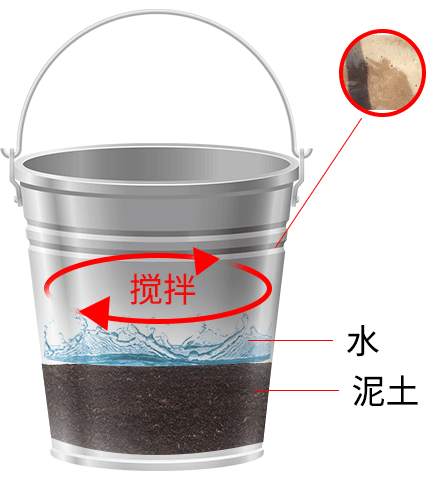 管式球盟会官网网页版FT-TDR如何安装？